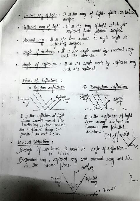 Image result for Formula of Light CH 1 Class 10