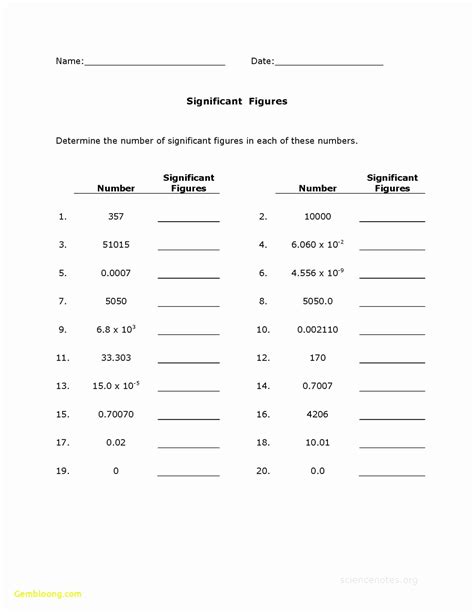 Image result for Functions Word Problems Worksheet PDF
