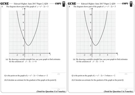 Image result for Gradient Questions