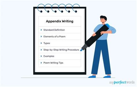 Image result for How to Add Appendix in Assignment