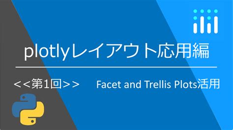 Plotly Cluster Plot に対する画像結果