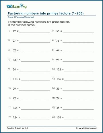 5th Grade Math Factoring Worksheet-এর ছবি ফলাফল
