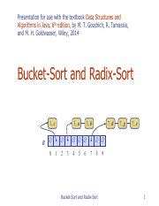 Image result for Bucket Radix Sort