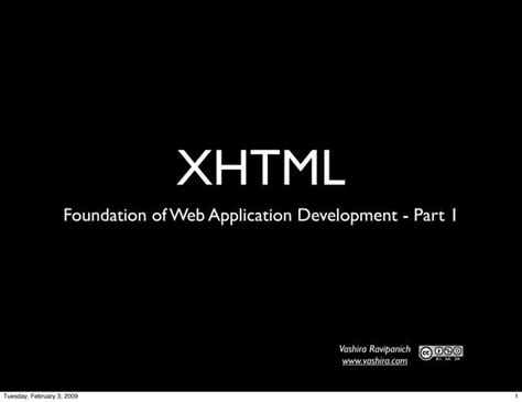 Image result for XHTML Web Design