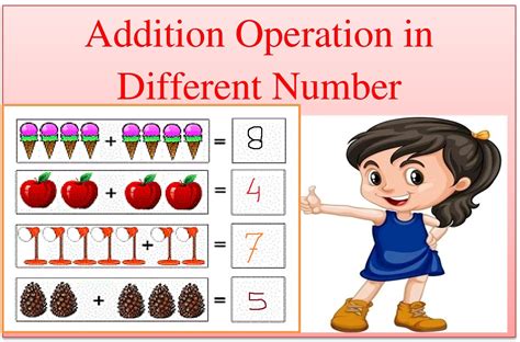 Afbeeldingsresultaten voor Math Operation Addition