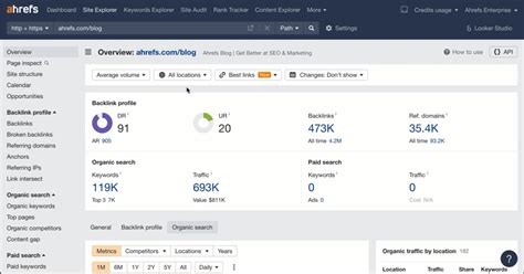 Image result for Ahrefs Traffic Graph