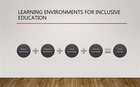 Image result for Provision of Inclusive Learning Environment Example