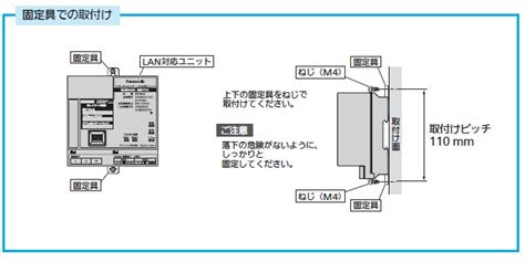 Image result for LAN Connection Unit
