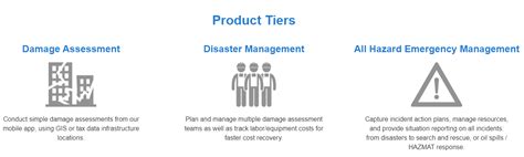 Image result for Crisis Track Software