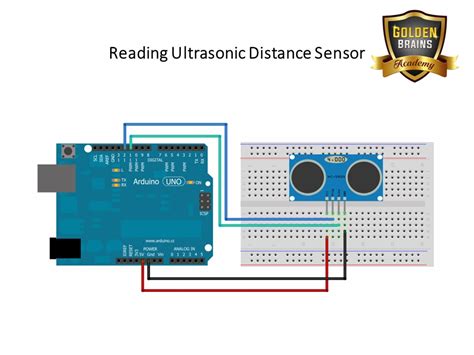 Toradh íomhá ar Obstacle Using Ultrasonic Sensor