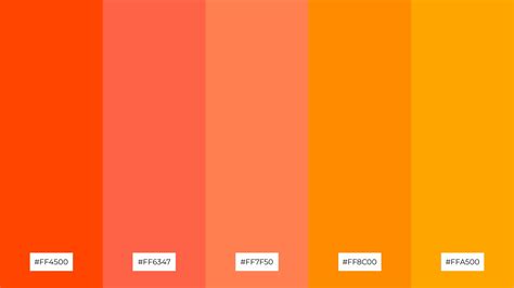 Image result for Red Combination Components