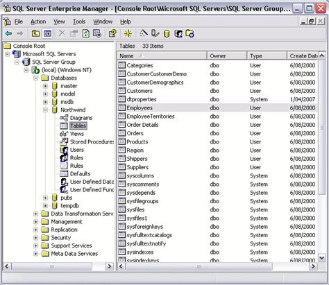 Image result for Database SQL System