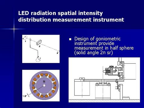 Image result for LED Spatial Distribution