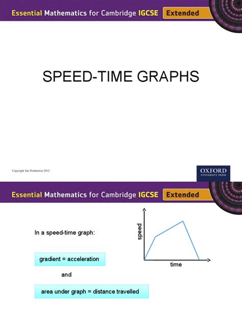 Image result for Plotting a Speed Time Graph