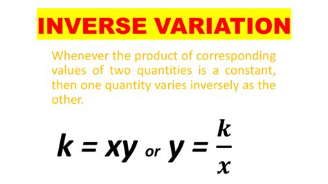 Inverse Variation Examples に対する画像結果