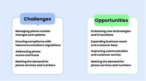 Image result for Area Code 847