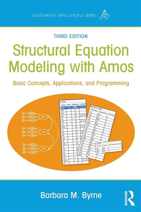 Image result for Structural Equation Modeling Basic