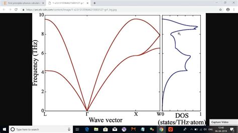 Toradh íomhá ar ASE Python