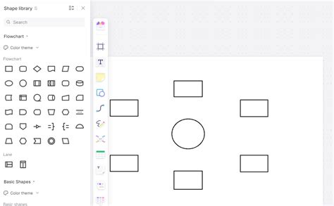 Image result for Data Engineering Flow Diagram