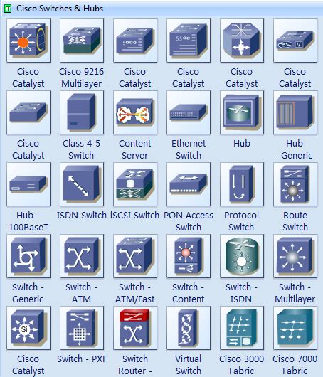 Toradh íomhá ar Switch Symbol Computer Network