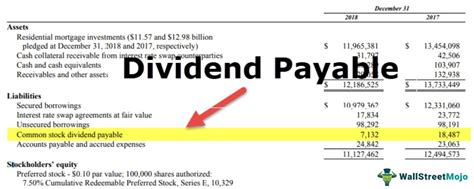 Image result for Dividend Statement Example