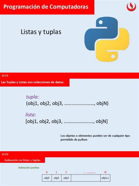 Listas Y Tuplas En Java Programacion に対する画像結果