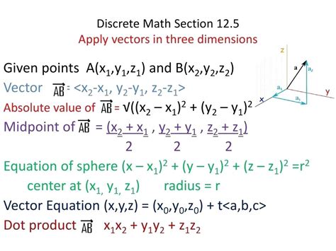 Image result for Vector Apply