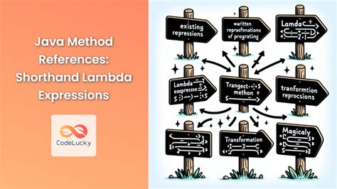 Image result for Comparison Lambda Expression vs Traditional Methods in Java