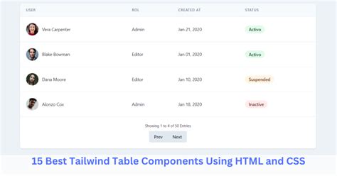 Image result for Tailwind CSS Student List