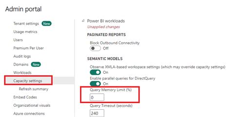 Toradh íomhá ar Tveter Model Memory