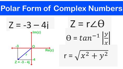 Image result for Complex Numbers in Polar Form Calculator