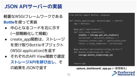 Optuna Dashboard Study User Atributes に対する画像結果