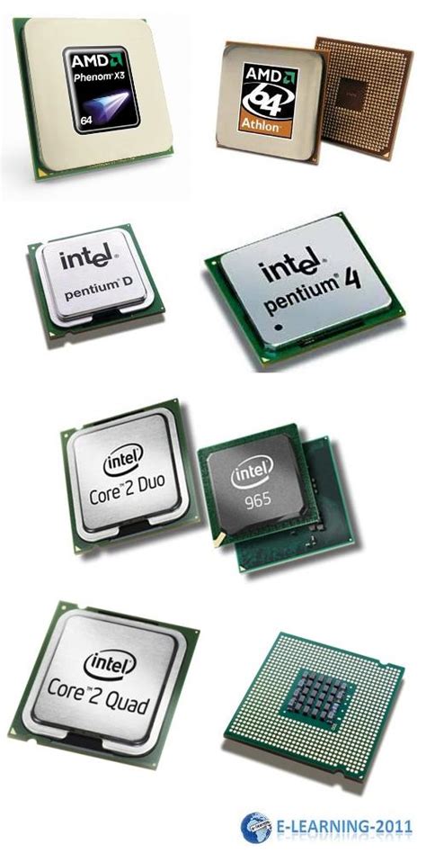 Image result for Main Microprocessor