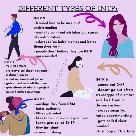 Image result for INTP Girl