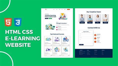 Afbeeldingsresultaten voor Learning HTML On vs Code
