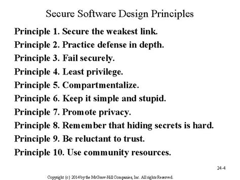 Toradh íomhá ar Principles of Secure Software Design