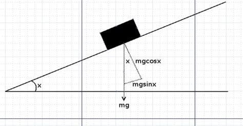 Image result for Dynamics Definition
