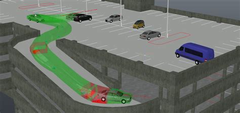 Image result for AutoTurn Design Vehicles