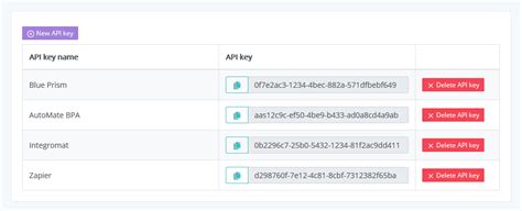 Toradh íomhá ar API Key Manager
