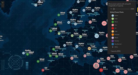 Image result for API URL Map