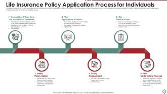 Image result for Life Insurance Business Process