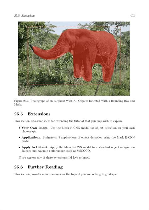 Computer Vision Deep Learning Image に対する画像結果