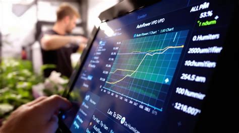 Autoflower Grow Chart に対する画像結果