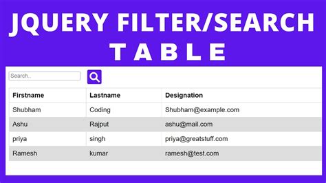 Image result for Table Filter Draw
