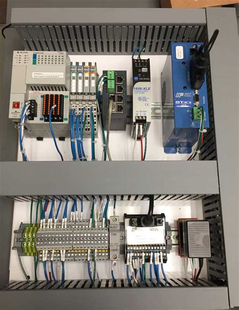 Image result for Automation Control Technology