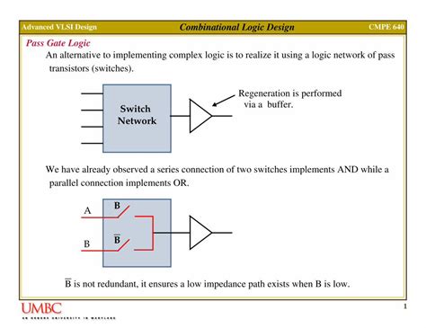 Image result for Advanced VLSI Design