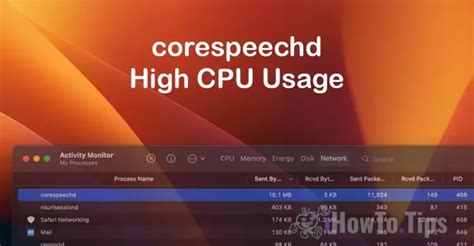 Toradh íomhá ar CPU Core Network