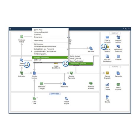 Image result for QuickBooks System