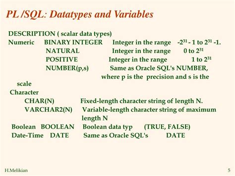 Image result for PL/SQL Types