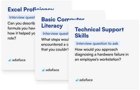 Image result for Computer Knowledge Intervie